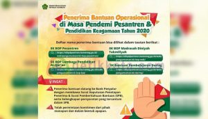 Umumkan 88.278 Penerima Bantuan, Wamenag: Manfaatkan untuk Pencegahan Covid dan Tolak Pemotongan!