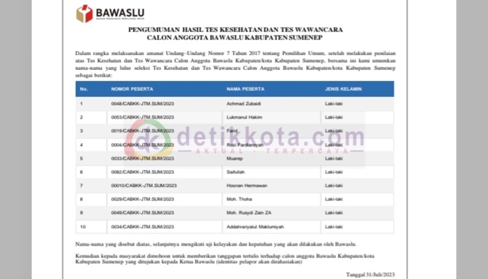 Hasil tangkapan layar pengumusan hasil tes kesehatan dan wawancara calon anggota Bawaslu Kabupaten/Kota Zona 1 Provinsi Jawa Timur.