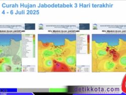 BMKG Prediksi Kemarau Basah Berlangsung hingga Oktober 2025, Masyarakat Diimbau Waspada Bencana Hidrometeorologi