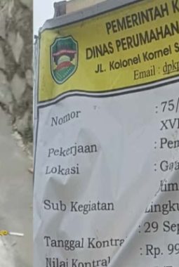 Proyek Drainase di Sindangkasih Purwakarta Dimulai, Warga Sambut Baik untuk Cegah Banjir