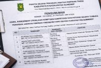 Foto ilustrasi pengumuman hasil assessment seleksi terbuka Jabatan Pimpinan Tinggi Pratama Sekretaris Daerah Kabupaten Sumenep.