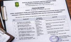 Satu Mengundurkan Diri, Satu Gugur, Seleksi Sekda Sumenep 2026 Tinggalkan Enam Nama