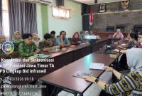 Perwakilan OPD mengikuti rapat koordinasi dan sinkronisasi usulan Bantuan Program Tahun Anggaran 2027 yang digelar Bapperida Kabupaten Bangkalan di Aula Bapperida, Kamis (12/3/2026).