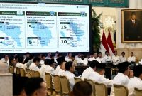 Laporan terkait kesiapan arus mudik Lebaran 2026 dalam Sidang Kabinet Paripurna yang dipimpin Presiden Prabowo Subianto di Istana Negara, Jakarta, Jumat (13/3/2026).