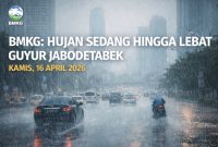 Ilustrasi hujan mengguyur wilayah Jakarta, seiring peringatan BMKG terkait potensi hujan sedang hingga lebat di Jabodetabek, Kamis (16/4/2026).