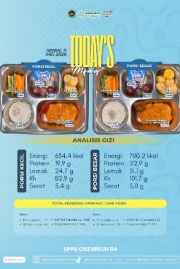 SPPG Ciseureuh 04 Salurkan 1.948 Porsi Makan Bergizi Gratis ke Sekolah dan Posyandu