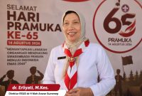 Direktur RSUD dr. H. Moh. Anwar Sumenep, dr. Erliyati, M.Kes.
